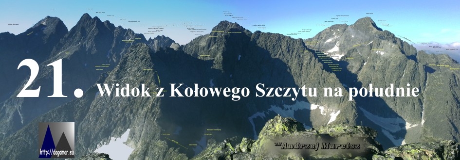 panorama z Kołowego Szczytu